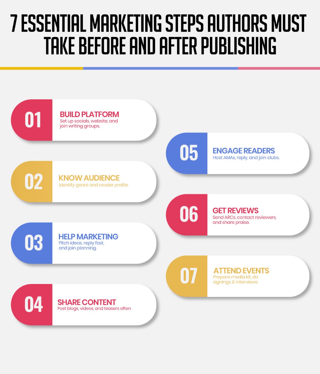 publishing companies for first time authors